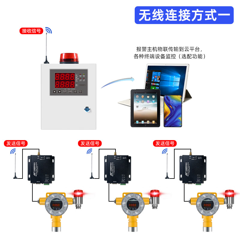 共筑安全防线，守护生命之光